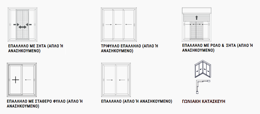 Τυπολογίες-Συρόμενων-Κουφωμάτων-Αλουμινίου-Europa-ESS-10000-Hybrid
