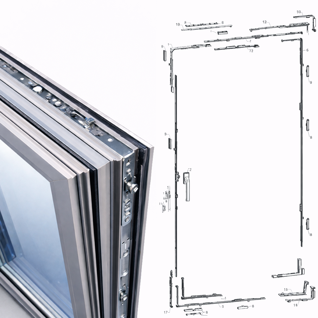 Περιμετρικός μηχανισμός κλειδώματος με πολλαπλά σημεία ασφάλισης για μέγιστη προστασία