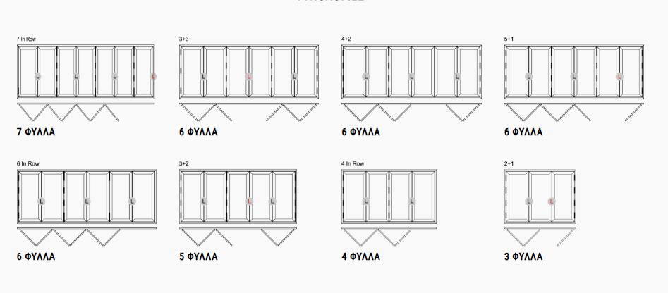 Τυπολογίες για Πτυσσόμενα Κουφώματα Αλουμινίου