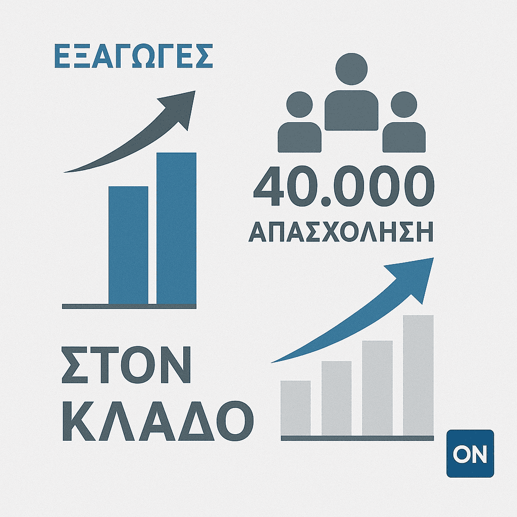 Γράφημα εξαγωγών και απασχόλησης στον κλάδο - mparolas aluminium systems (2)
