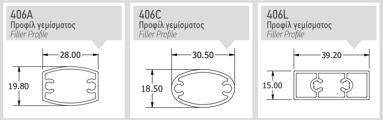 Προφίλ γεμίσματος 406A, 406C και 406L για κάγκελα αλουμινίου Atlas με διαφορετικές διατομές και διαστάσεις